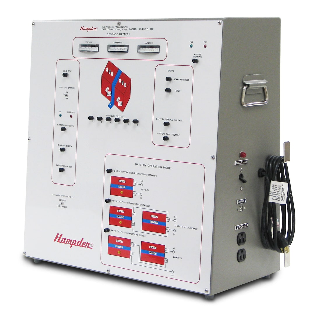 CL-1918 | Automotive Lighting System Trainer - Bestech Australia