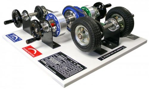 Hybrid Vehicle / Electric Vehicle Trainer