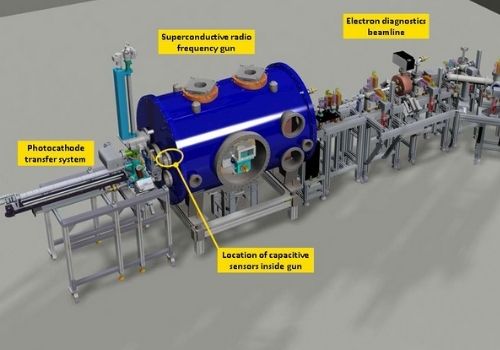 Precise alignment of the cathodes at the electron accelerator - Bestech ...